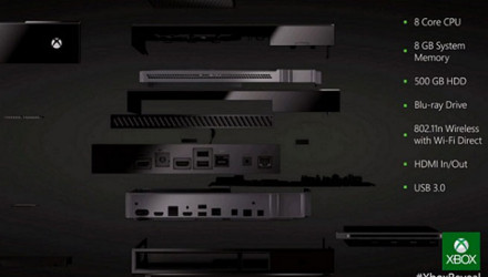 xboxone-hardware